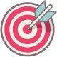 objectives objectives