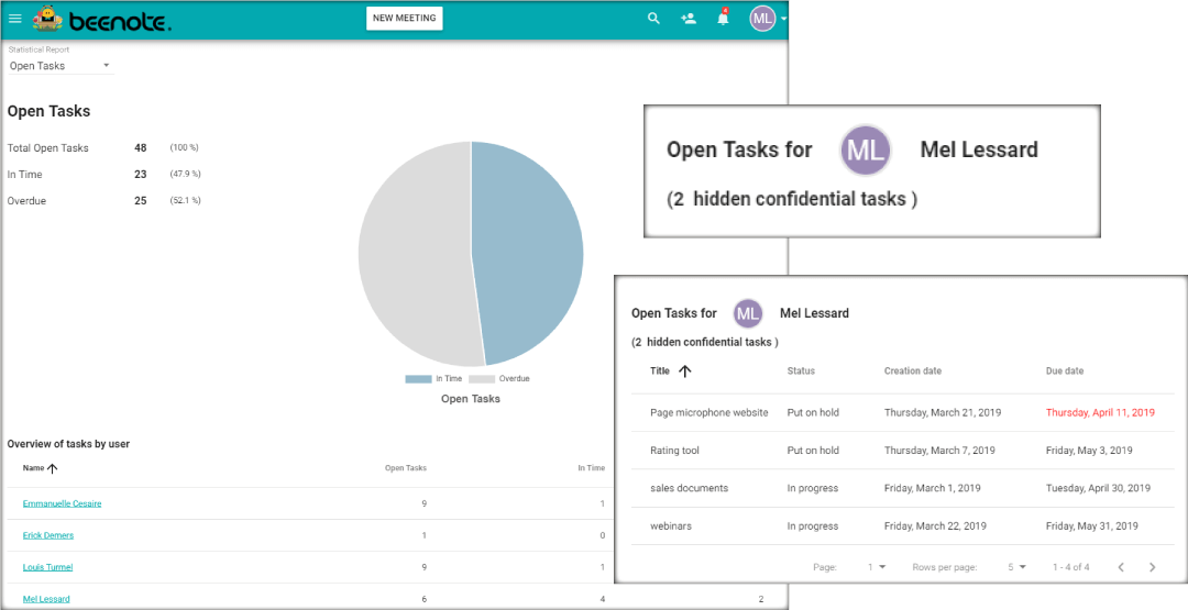 Beenote meeting minutes software