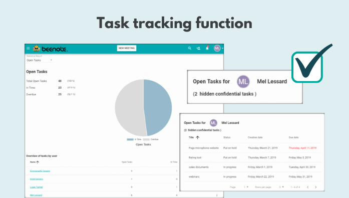 Task tracking function