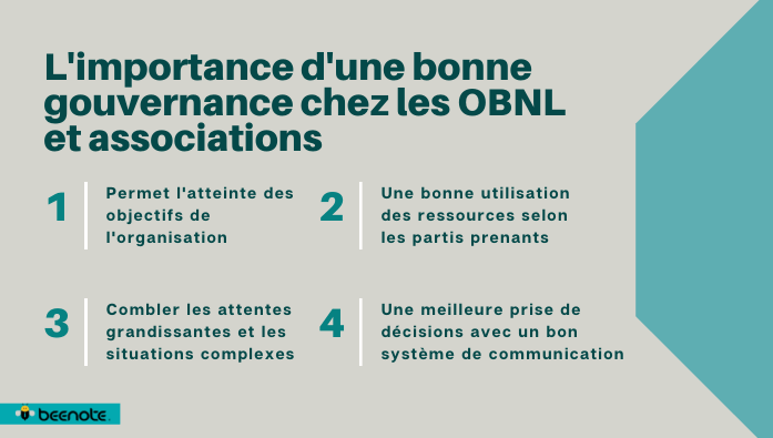 structure-dun-conseil-dadministration-importance-gouvernance-obnl-associations