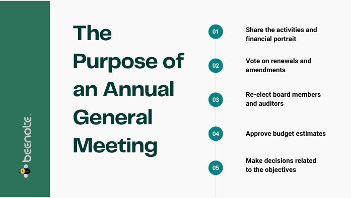 Purpose of an Annual General Meeting